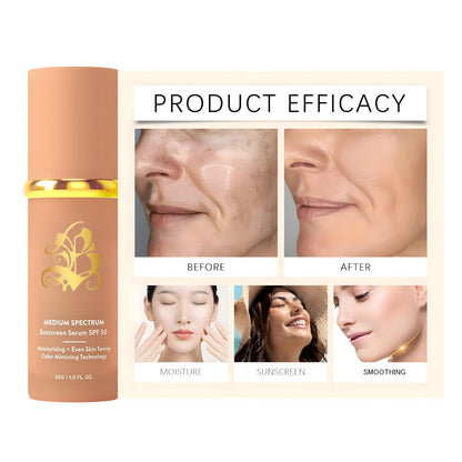 4-in-1 Natural Liquid Foundation, Medium Spectrum, SPF 50 Foundation Sunscreen - Full Coverage Liquid Foundation Waterproof Concealer