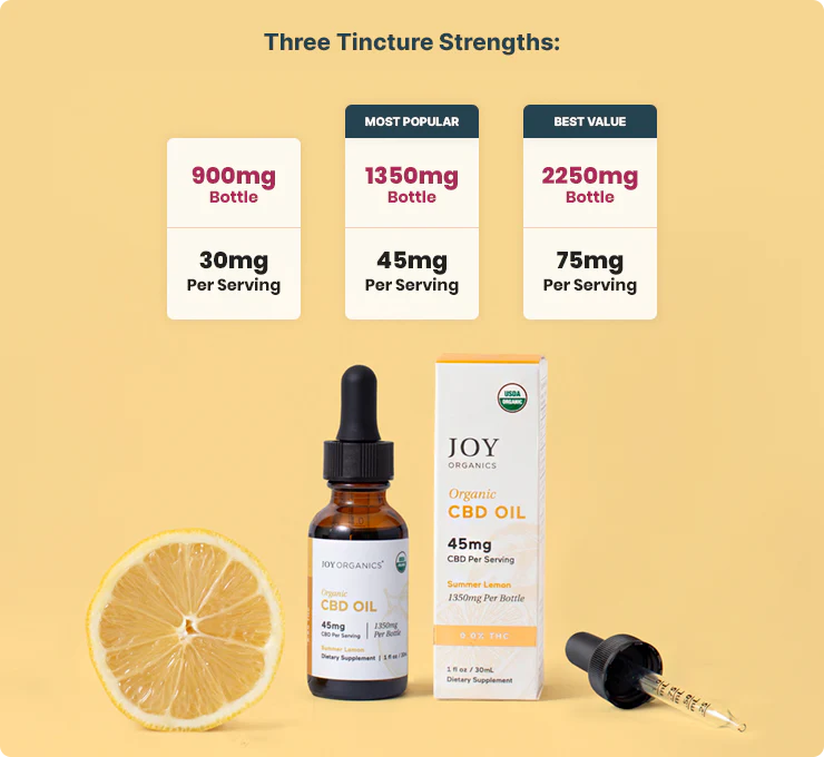 Organic CBD Tincture (Summer Lemon)
