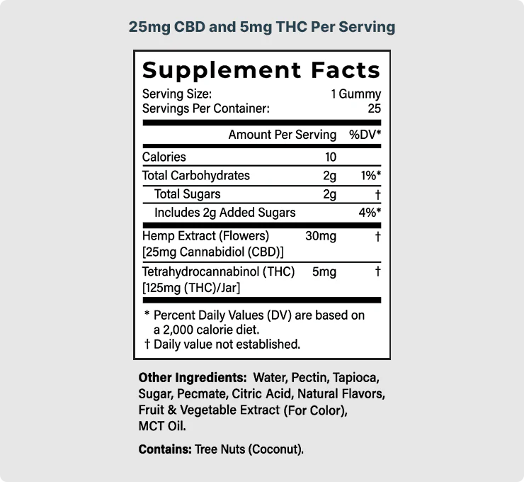 Organic CBD Tincture (Summer Lemon)